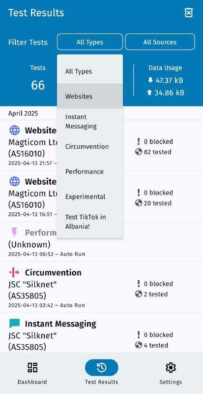 Filter websites tests